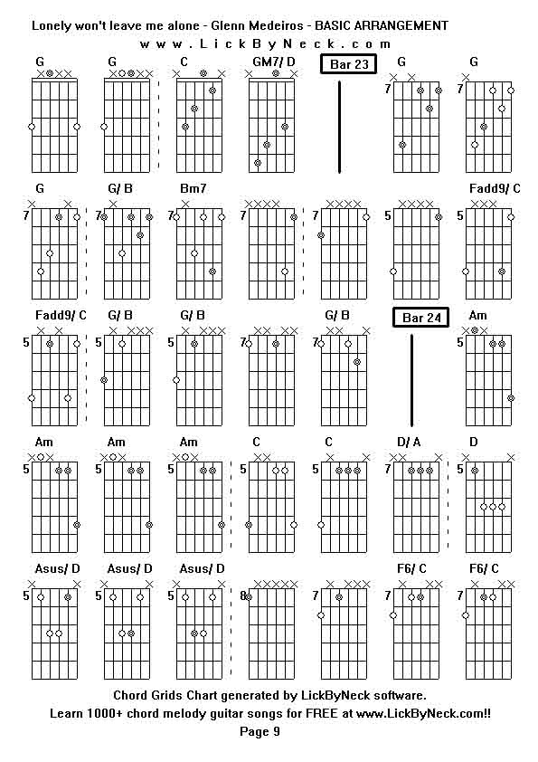 Chord Grids Chart of chord melody fingerstyle guitar song-Lonely won't leave me alone - Glenn Medeiros - BASIC ARRANGEMENT,generated by LickByNeck software.